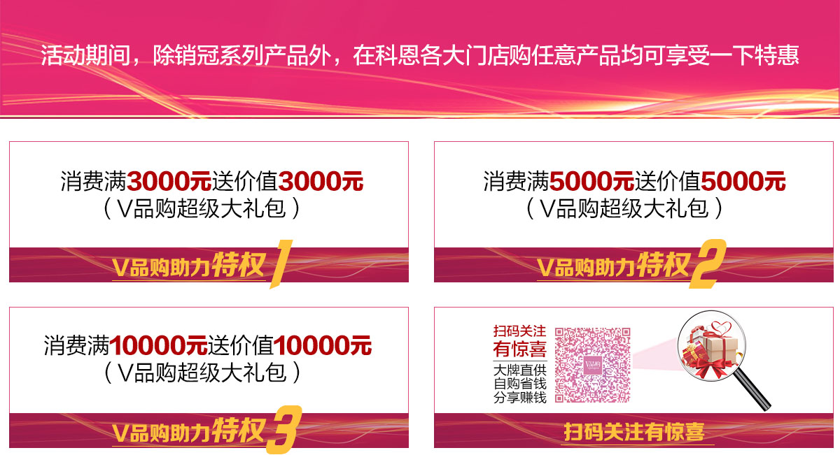 2019年12月活動，年終沖量，禮惠全城,我們無法承諾太多，除了震撼!