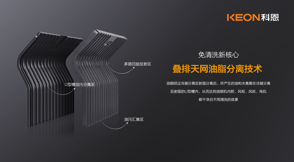 3年磨一劍，就為一張“板”，這家公司瘋了......